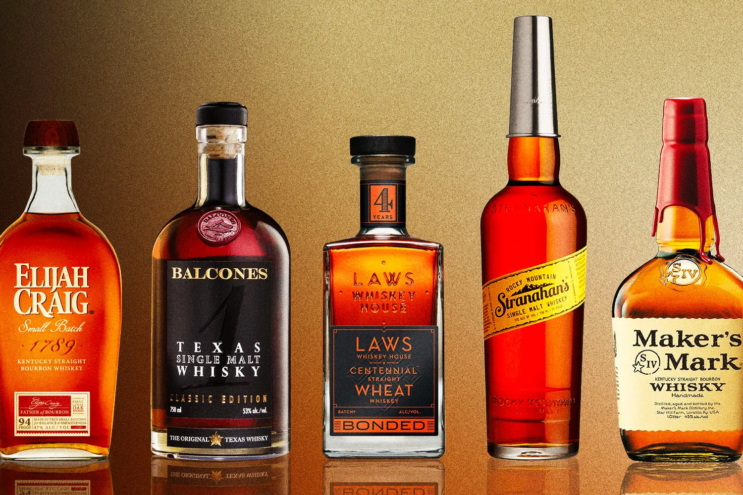 Types of Whiskey: A Comprehensive Guide